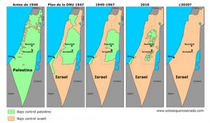 historia-de-israel