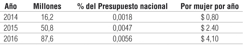 tapa-oct2015-ok-curv