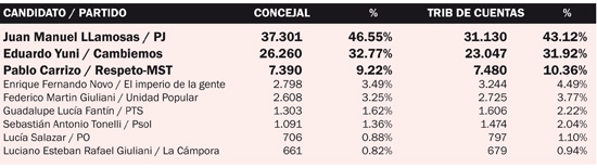 cuadro-3-665