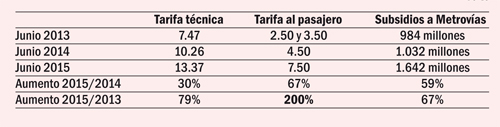 cuadropag3-666